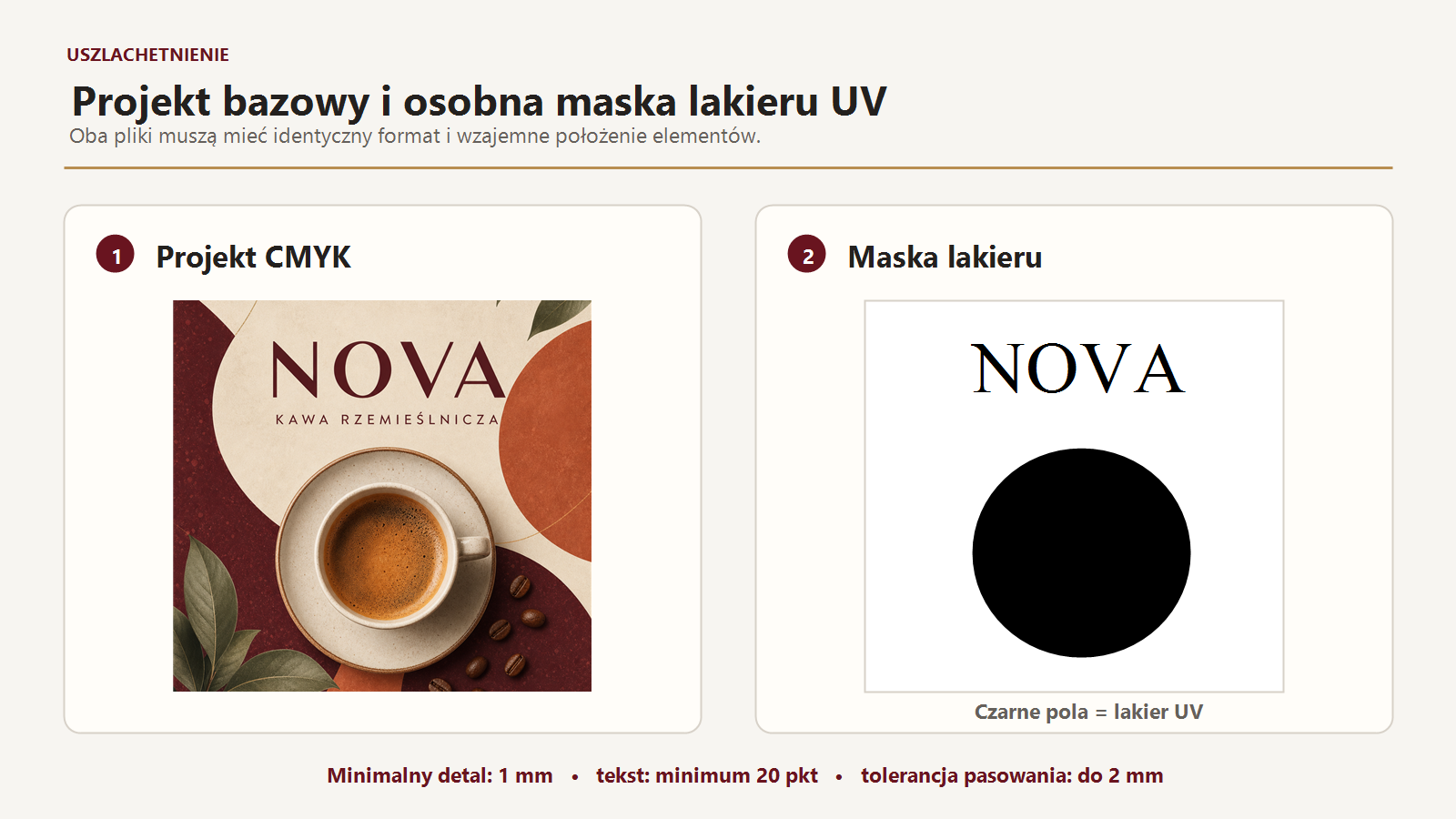 Przykładowy projekt NOVA oraz odpowiadająca mu czarno-biała maska lakieru wybiórczego UV